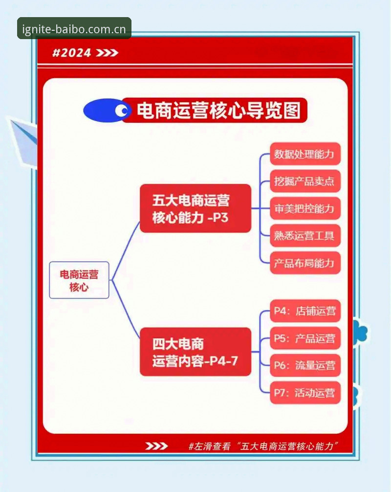 百博sports怎么注册 百博体育平台账号注册完整指南:从零开始掌握观赛新体验