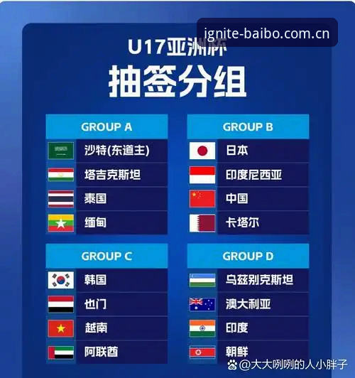 U17世界杯抽签结果出炉：中国双线出击，百博体育平台观赛体验深度评测